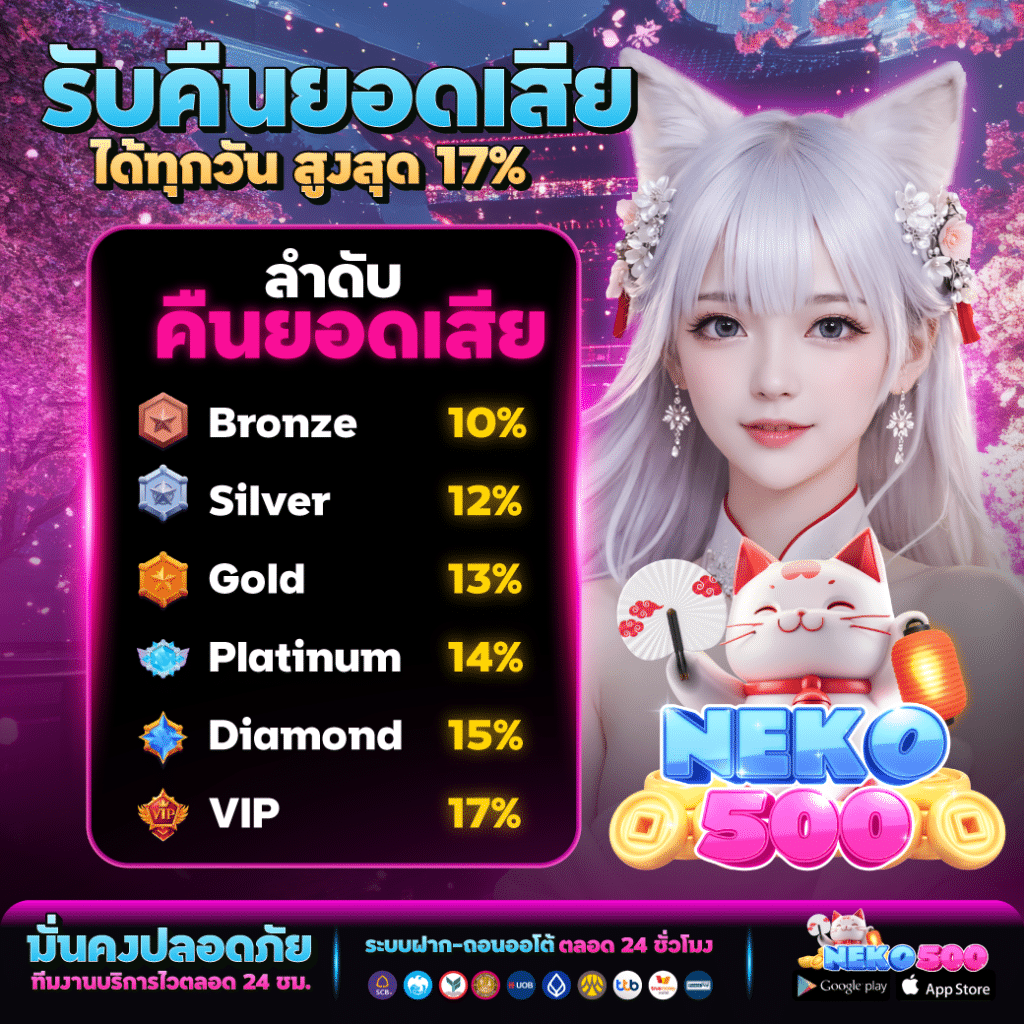pro5