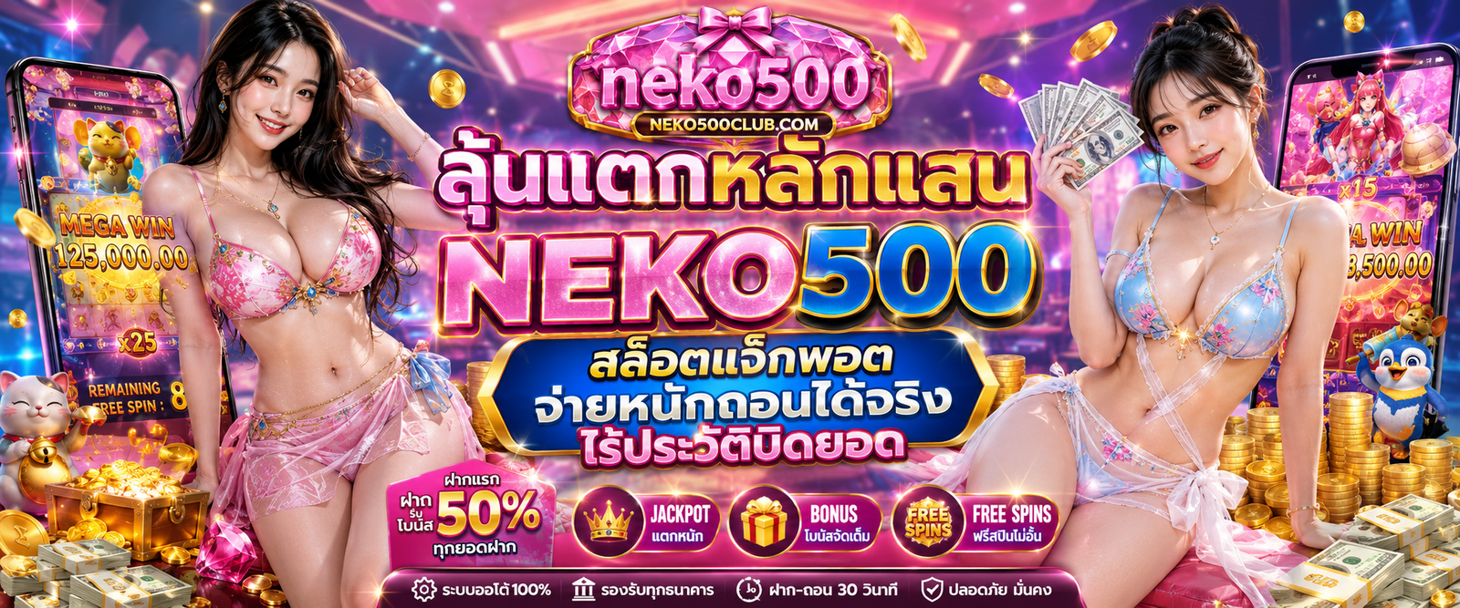 ลุ้นแตกหลักแสน NEKO500 สล็อตแจ็กพอต จ่ายหนักถอนได้จริง ไร้ประวัติบิดยอด